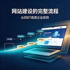 盐城建站-网站建设的完整流程：从0到1搭建企业官网