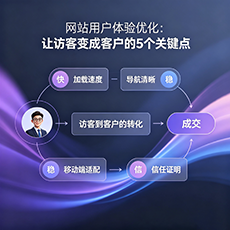 盐城建站-网站用户体验优化：让访客变成客户的5个关键点