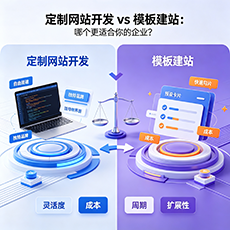 盐城建站-定制网站开发 vs 模板建站：哪个更适合你的企业？